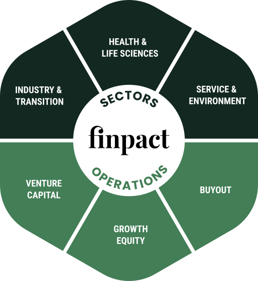 Transactional advisory
